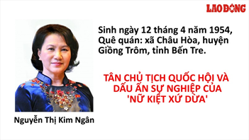 ngtkimngan