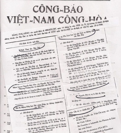 baoan congbao vnch