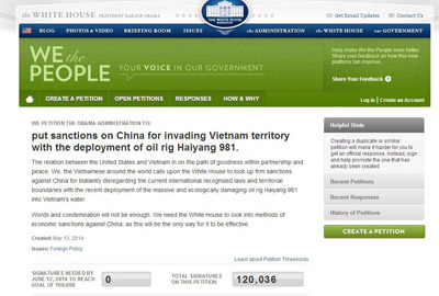 thinhguyenthu whitehouse