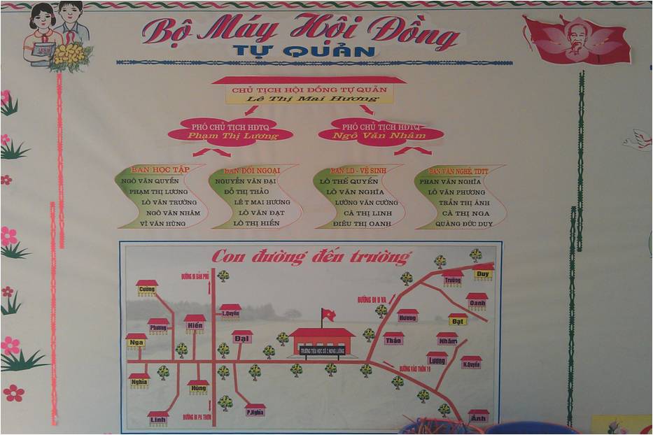 bo-may-hoi-dong-tu-quan