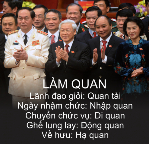LAM QUAN