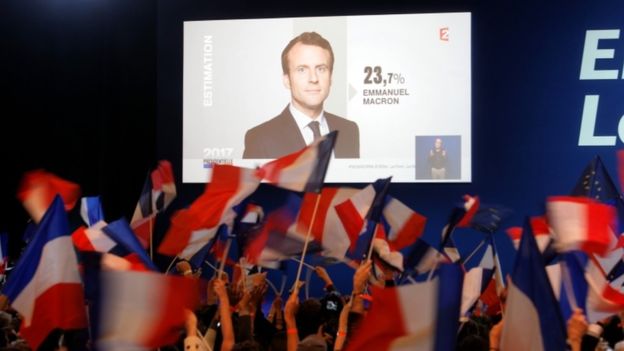 Macron