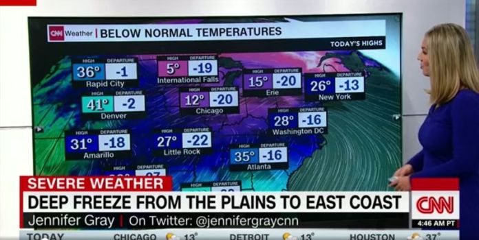 weather-010218
